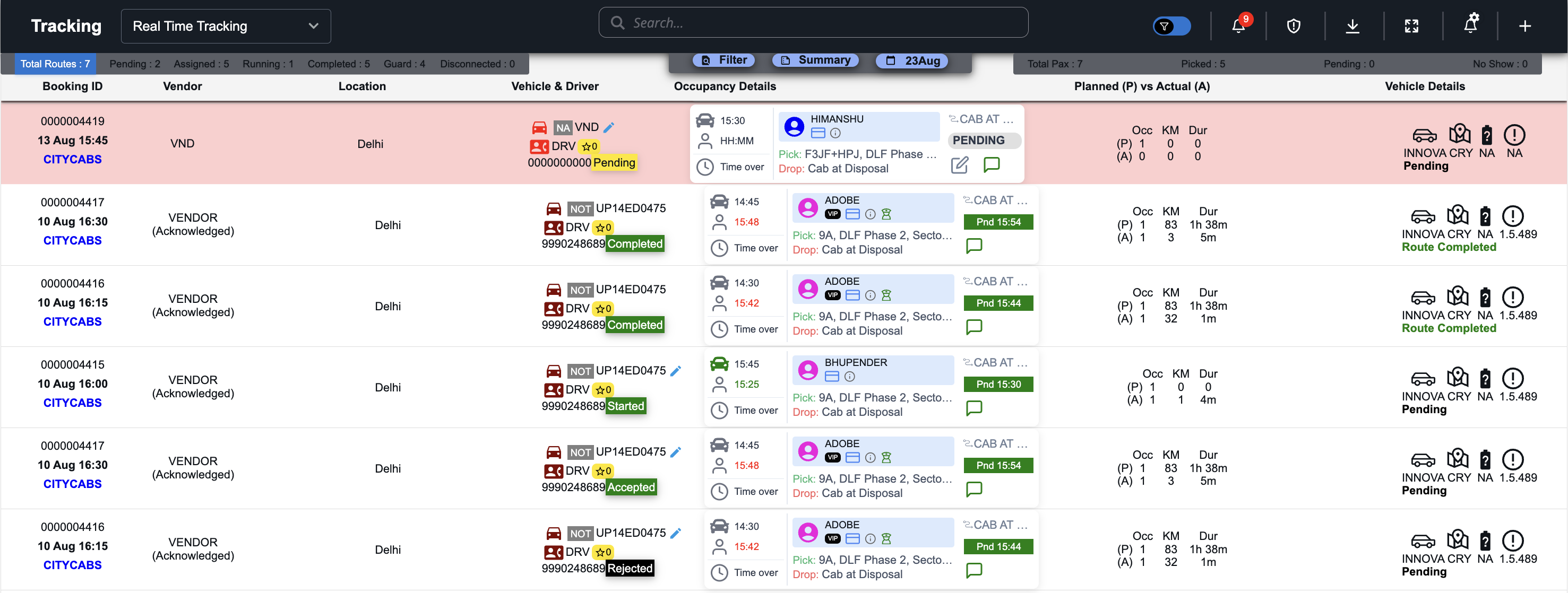 Live Vehicle & Employee Tracking System