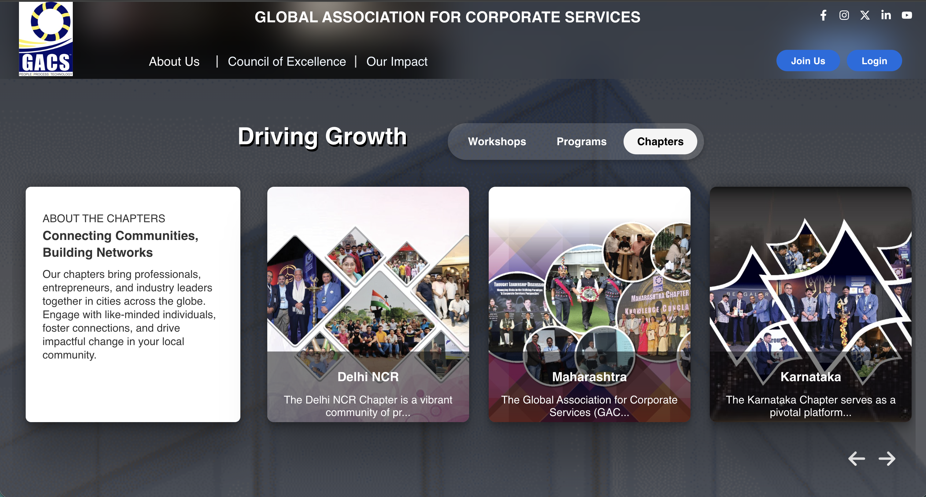 Global Association for Corporate Services (GACS)